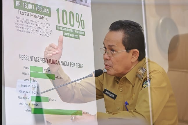 Pj Wali Kota Minta Baitul Mal Tingkatkan Penerimaan Zakat